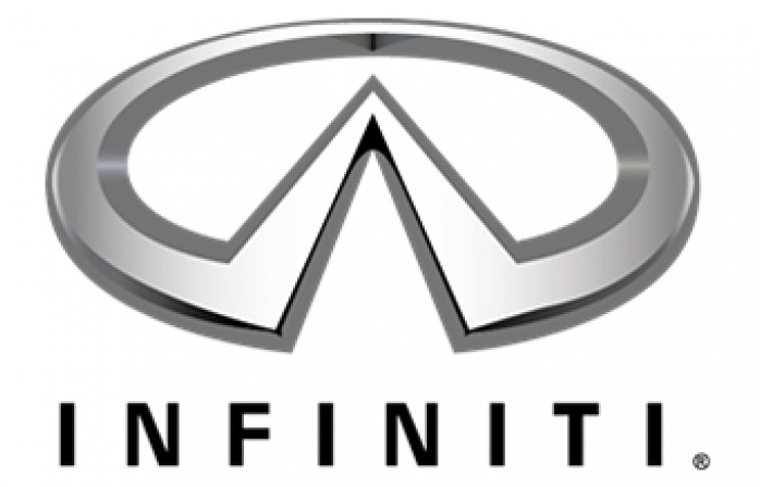 Infiniti Oto Cam Gruplar